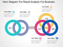 Venn diagram for result analysis for business flat powerpoint design