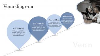 Venn Diagram Improving Client Lead Management Process