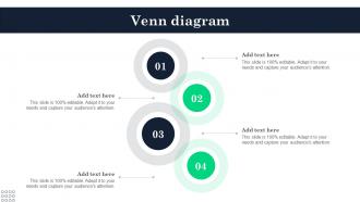Venn Diagram Increasing Product Awareness And Customer Engagement Strategy