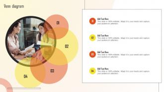 Venn Diagram Introduction To Marketing Analytics Guide For Data Driven Decision MKT SS