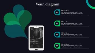 Venn Diagram Mobile Game Development And Marketing Strategy