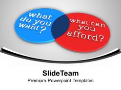 Venn diagram of want and afford powerpoint templates ppt backgrounds for slides 0113