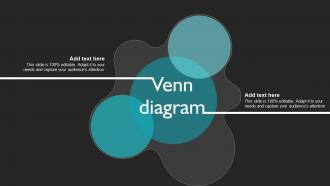 Venn Diagram Product Sales Strategy For Business To Increase Revenue Strategy SS V