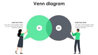 Venn Diagram Reducing Inventory Wastage Through Warehouse Administration