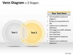 Venn diagram stages 4