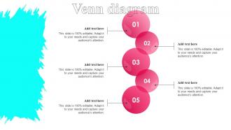 Venn Diagram Tiktok Marketing Tactics To Provide MKT SS V