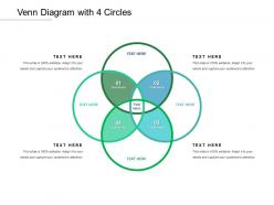 Venn diagram with 4 circles