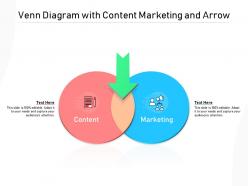 Venn diagram with content marketing and arrow
