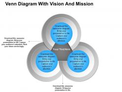 Venn diagram with vision and mission powerpoint templates