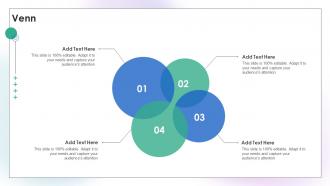 Venn Dual Branding Campaign To Increase Product Sales Ppt Slides Graphics Download