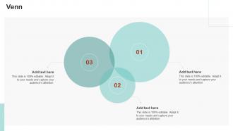 Venn Employee Succession Planning And Management Ppt Show Background Image