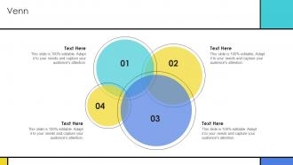 Venn Guide To Develop Advertising Campaign For Engaging Customers