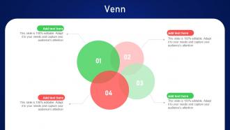 Venn Online And Offline Client Acquisition Approaches Ppt Show Samples