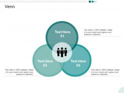 Venn sales marketing ppt powerpoint presentation infographics designs