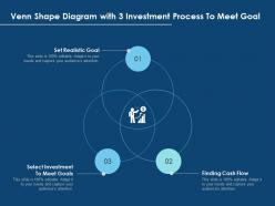 Venn Shape Diagram With 3 Investment Process To Meet Goal