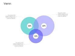Venn supply chain management solutions ppt diagrams