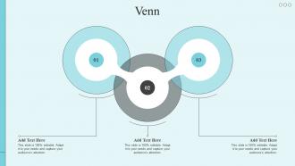 Venn The Market Leaders Guide To Dominating Your Industry Strategy SS V