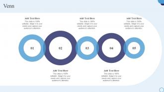 Venn Type Of Marketing Strategy To Accelerate Business Growth