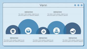 Venn Using AML Monitoring Tool To Prevent Fraudulent Transactions