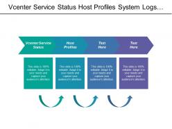 Venter Service Status Host Profiles System Logs Storage Provider