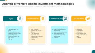 Venture Capital Analysis Powerpoint Ppt Template Bundles Template Colorful