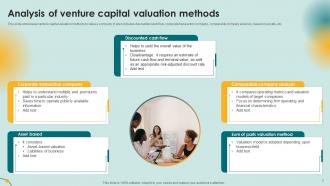 Venture Capital Analysis Powerpoint Ppt Template Bundles Slides Colorful
