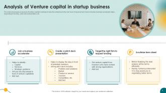 Venture Capital Analysis Powerpoint Ppt Template Bundles Ideas Colorful