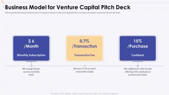 Venture capital business model for venture capital pitch deck ppt slides icon