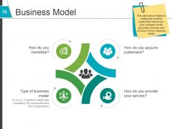 Venture Capital Financing Powerpoint Presentation Slides