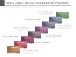 Venture Capital Financing Template Sample Presentation