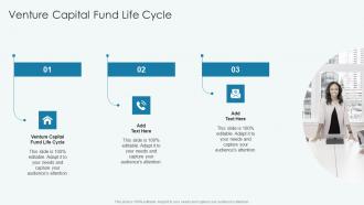 Venture Capital Fund Life Cycle In Powerpoint And Google Slides Cpb