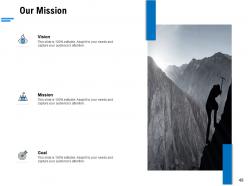 Venture capital fundraising powerpoint presentation slides