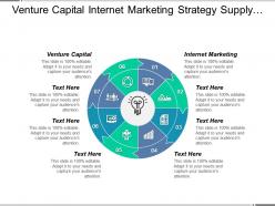 Venture capital internet marketing strategy supply chain management cpb