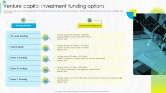 Venture Capital Investment Funding Options