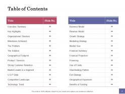 Venture capital investment powerpoint presentation slides