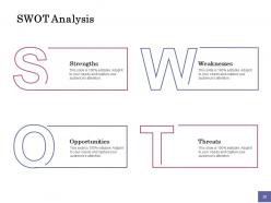 Venture capital investment powerpoint presentation slides