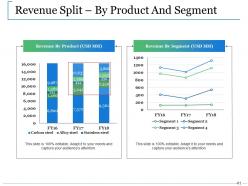 Venture Capital Powerpoint Presentation Slides
