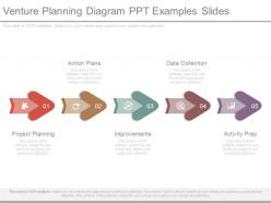 Venture planning diagram ppt examples slides