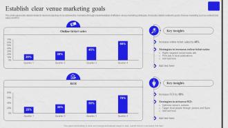 Venue Marketing Comprehensive Guide Establish Clear Venue Marketing Goals MKT SS V