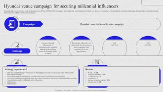 Venue Marketing Comprehensive Guide Hyundai Venue Campaign For Securing Millennial Influencers MKT SS V