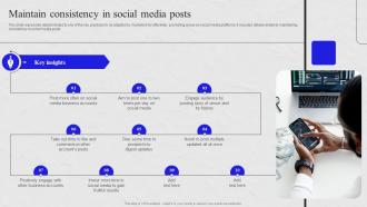 Venue Marketing Comprehensive Guide Maintain Consistency In Social Media Posts MKT SS V