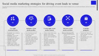 Venue Marketing Comprehensive Guide Social Media Marketing Strategies For Driving Event MKT SS V