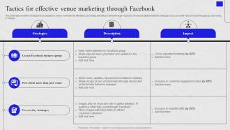 Venue Marketing Comprehensive Guide Tactics For Effective Venue Marketing Through Facebook MKT SS V