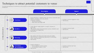 Venue Marketing Comprehensive Guide Techniques To Attract Potential Customers To Venue MKT SS V