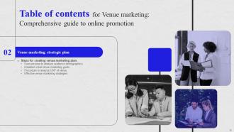 Venue Marketing Comprehensive Guide To Online Promotion Strategy CD Appealing Unique