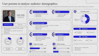 Venue Marketing Comprehensive Guide User Persona To Analyze Audience Demographics MKT SS V
