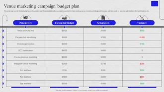 Venue Marketing Comprehensive Guide Venue Marketing Campaign Budget Plan MKT SS V