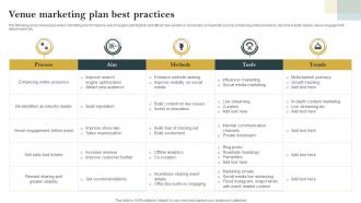 Venue Marketing Plan Best Practices
