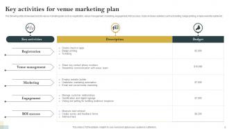 Venue Marketing Plan Powerpoint Ppt Template Bundles Good Analytical
