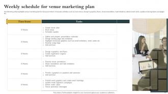 Venue Marketing Plan Powerpoint Ppt Template Bundles Downloadable Analytical